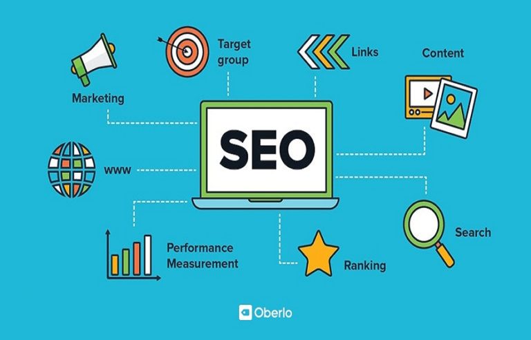 Beginner's Guide To Search Engine Optimization | Trandingbusiness.com